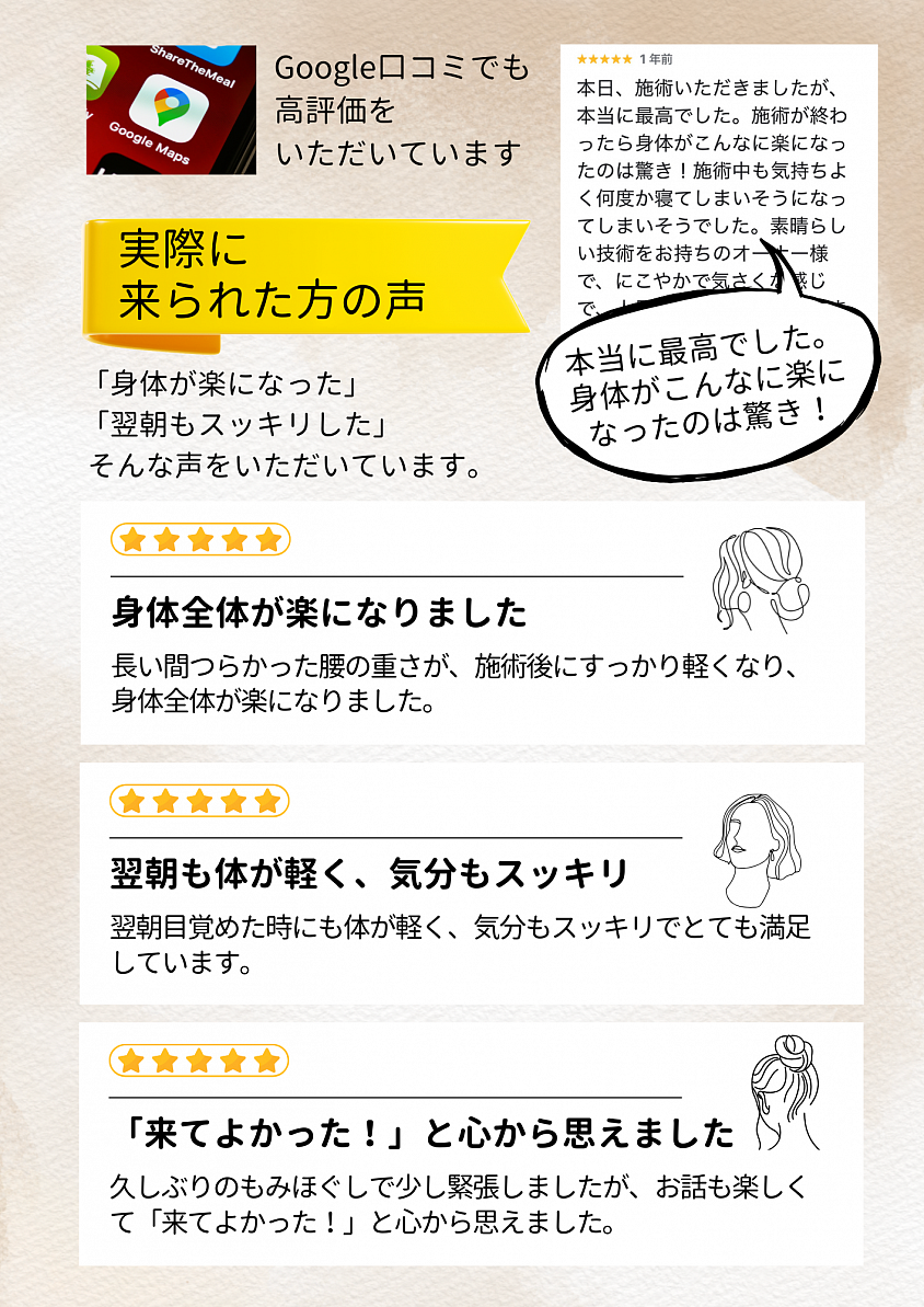 口コミ