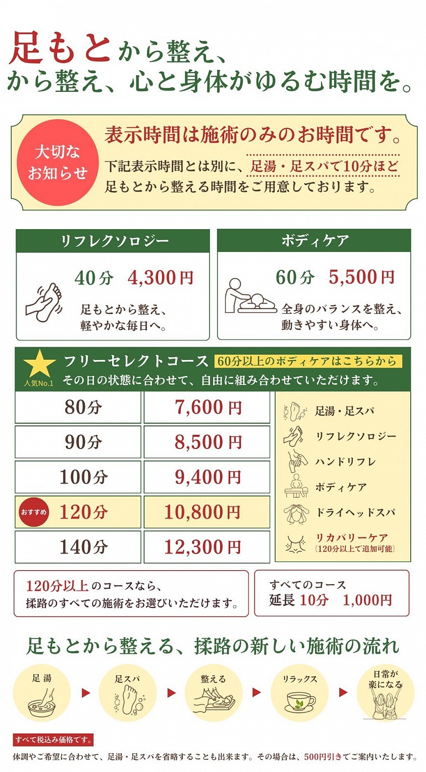 揉路　価格